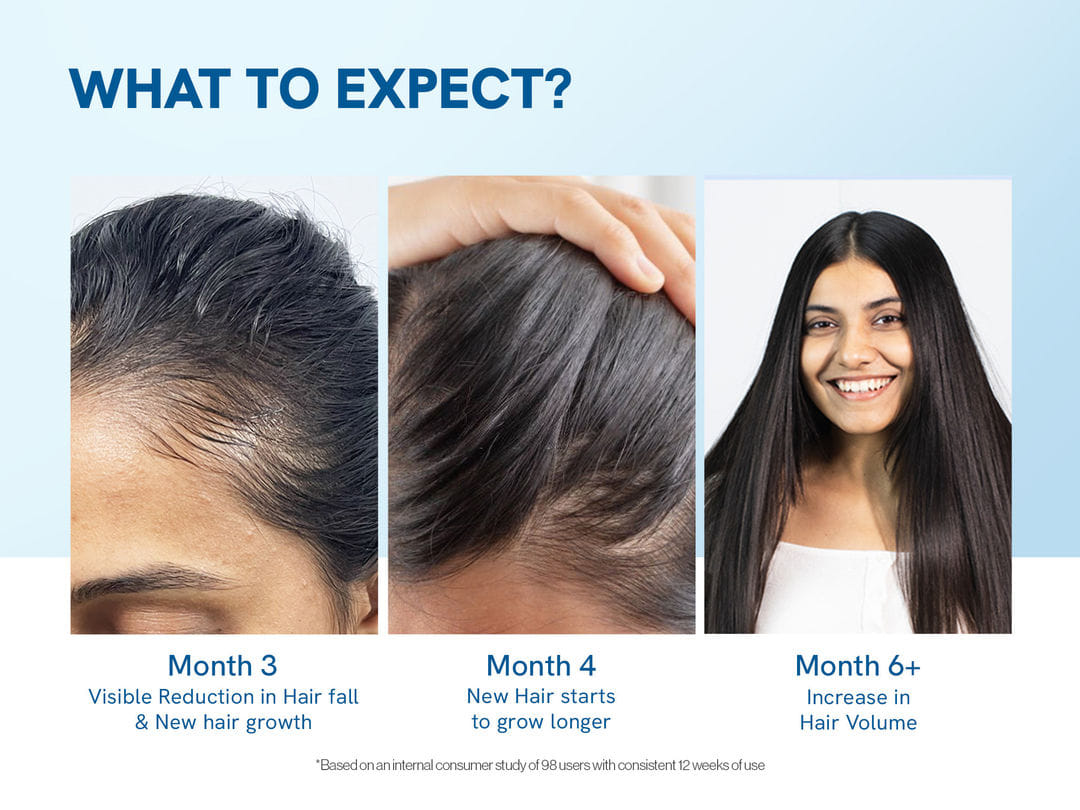Advanced Hair & Scalp Care Serum